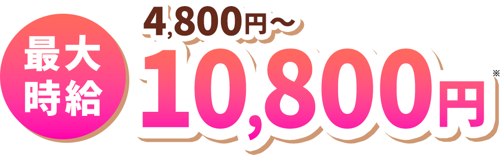 10800 Image